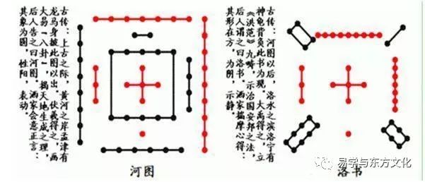 陈叔通邵裴子来往书信_邵子神数预测方法_八极灵数预测手机号