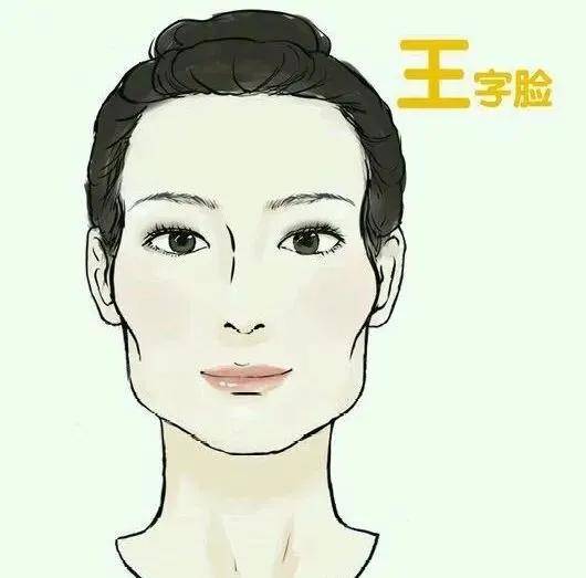 女人面部痣相图解运图_女人面部痣相最准图_女人面部痣相最准图左右