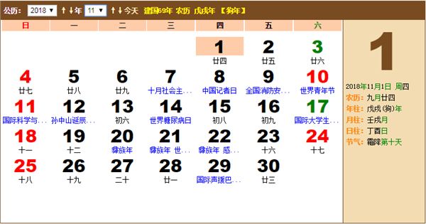 农历、阴历、阳历、太阳历是啥意思怎么区别的?
