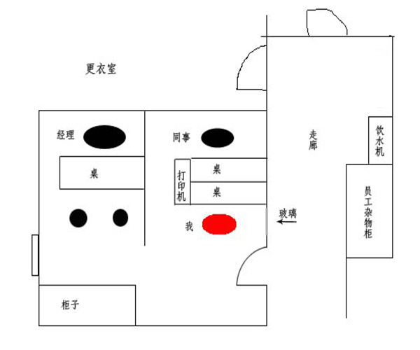 办公室离门近风水办公室进门位置风水禁忌有哪些禁忌？