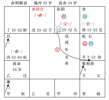 （华阳再整理）风水堂：2011/08/20