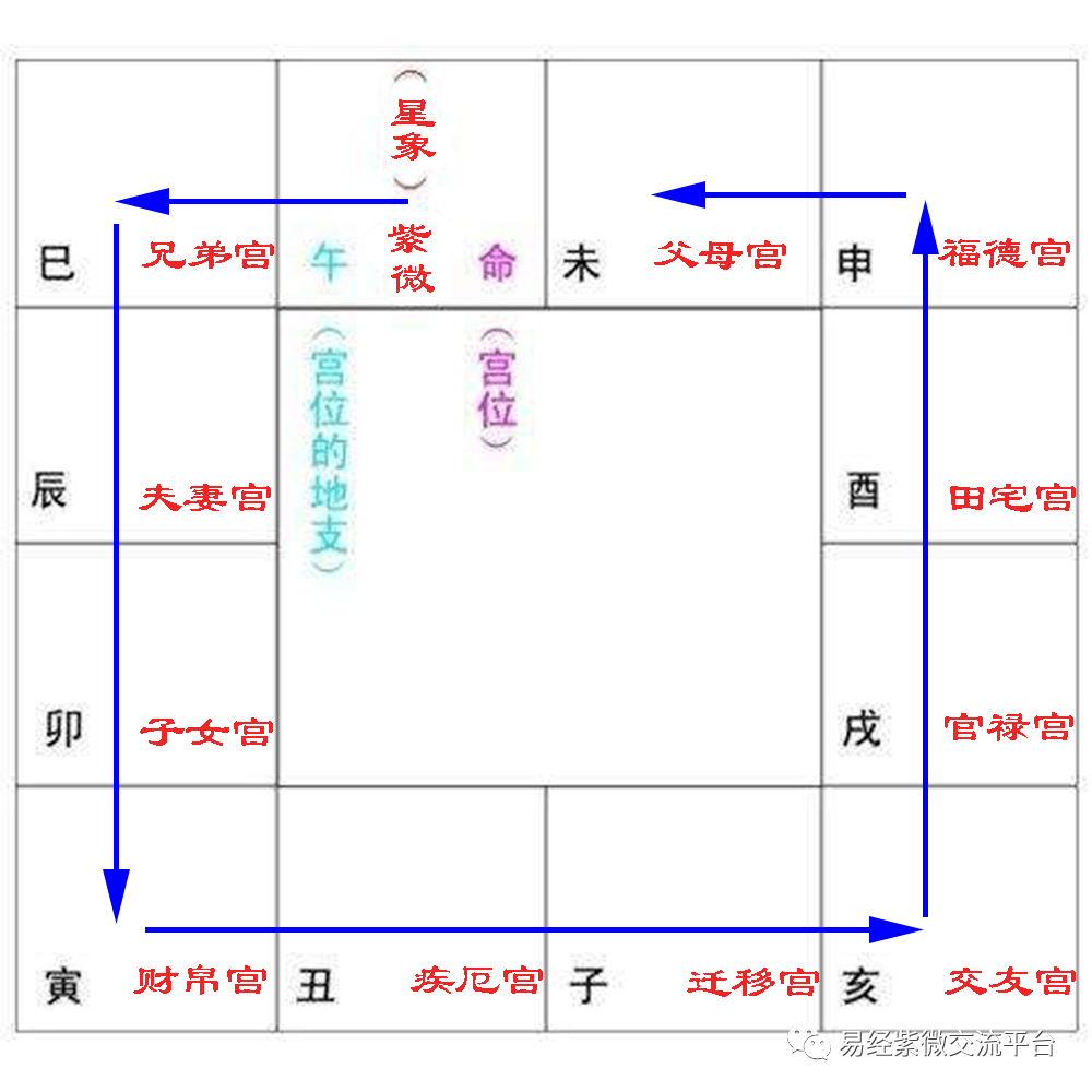 （华阳再整理）风水堂：2011/08/20