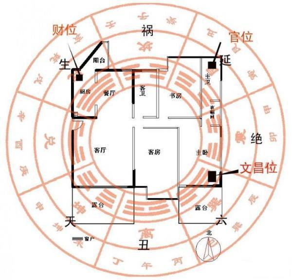 （李向东）风水这一的含义和含义！