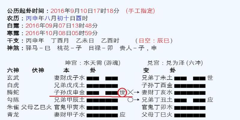 世应相合的意义？相合相克，婚姻难成，除非有通关