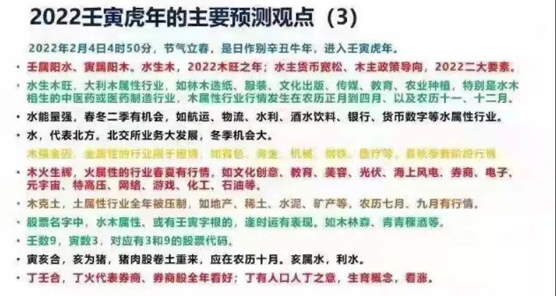 安信证券首席投顾不一样，2022年中国股市将经历长达5年的大牛市