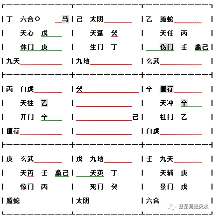 奇门遁甲（抢先看）--阳宅风水（辽阳弟子整理）