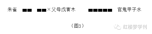 《红楼梦》后40回中的一章内容，值得一看！