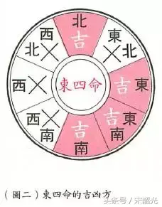 宋韶光大师谈一个人的五行所属是怎么回事？