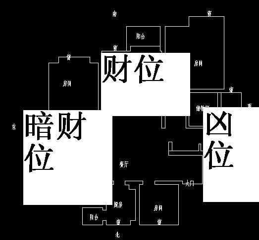 公司里的财务办公室风水知识大全提高风水的方法