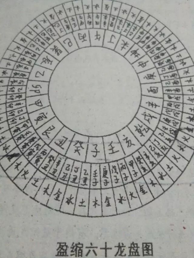 风水堂：穿山与透地的作用