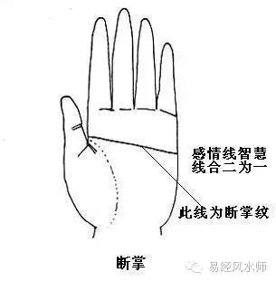 （易经风水师）真断掌假断掌怎样看手相断掌