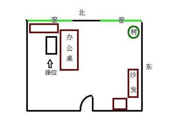 慈世堂:集体办公室位置风水如何布置?