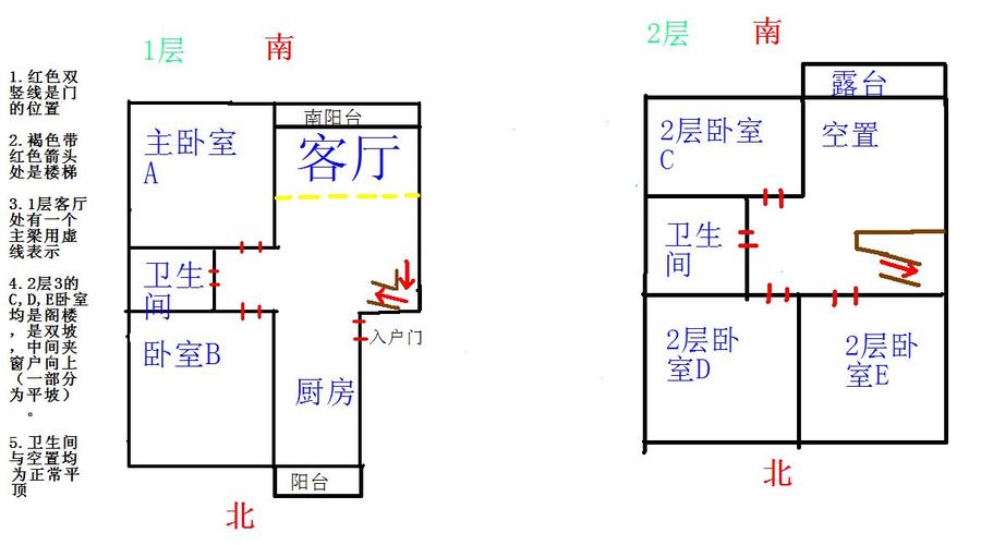 风水堂:购买房屋后才请去做风水评定与布局设计