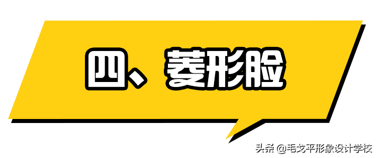 如何快速判断脸型，如果不确定自己脸型的姐妹？