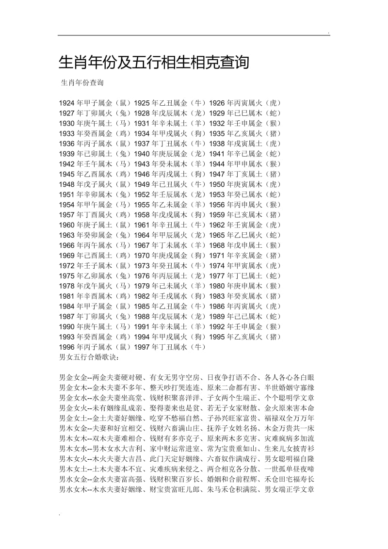 年、壬寅年等这些年份的生肖，有你吗？