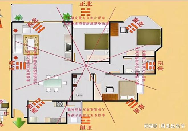 风水对人生的真正影响，并揭开其背后的真相