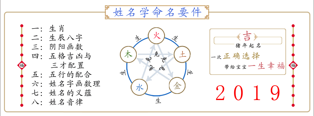 风水堂：1984年8月16日出生的宝宝是什么命？