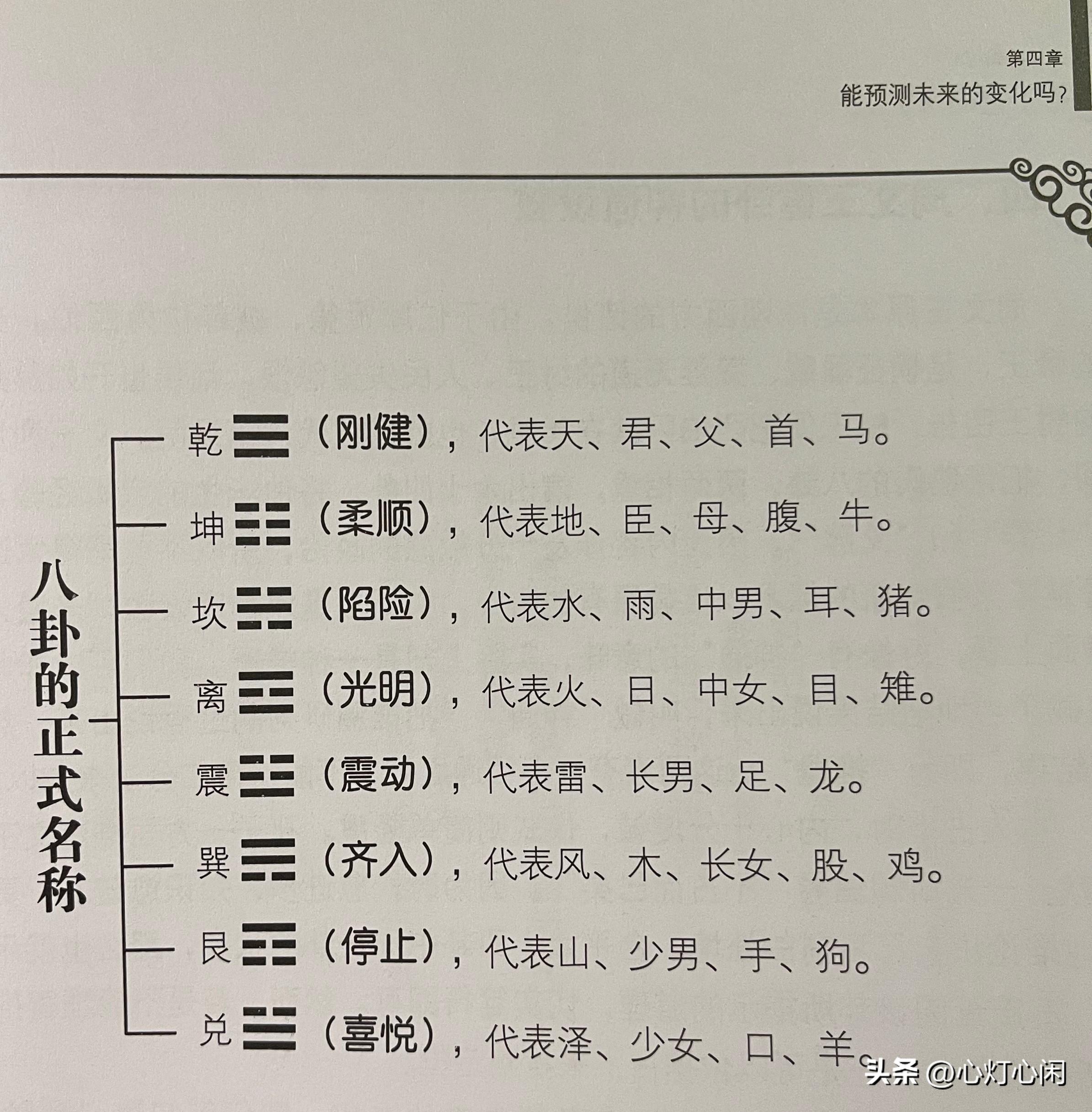 河洛文化：中华文化最为远古的根源是什么？