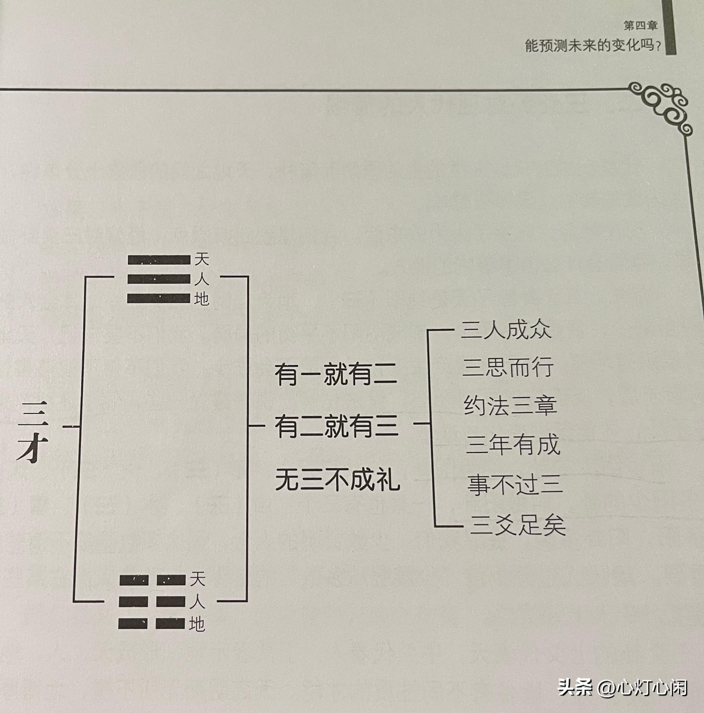 河洛文化：中华文化最为远古的根源是什么？