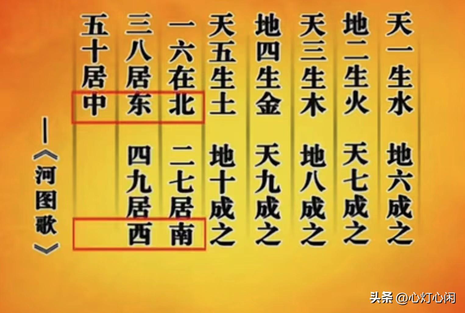 河洛文化：中华文化最为远古的根源是什么？