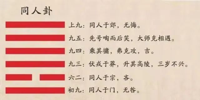 推背图详解：八牛者为乙八，牛是“朱”姓