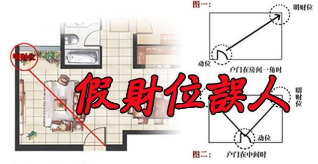 家居西北方位旺财风水要怎么布局？