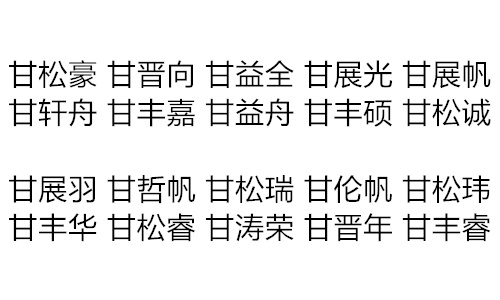 周易起名的男孩名字有哪些？带解释推荐不仅要出自周易