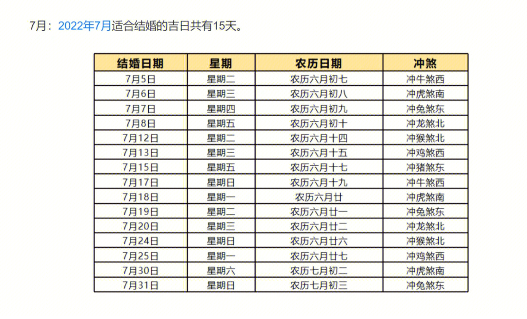 生辰八字算结婚吉日:哪天适合结婚?