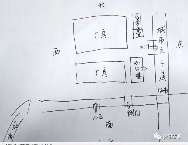 慈世堂：工厂的风水布局图，你知道吗？