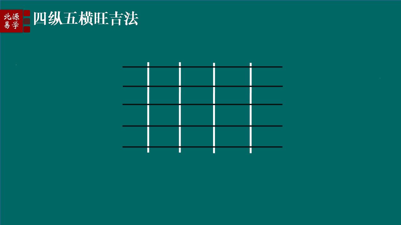 风水堂:用日的基本原则与权变之法