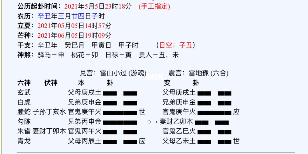 周易六十四卦中的火雷噬嗑卦看单身姻缘好吗