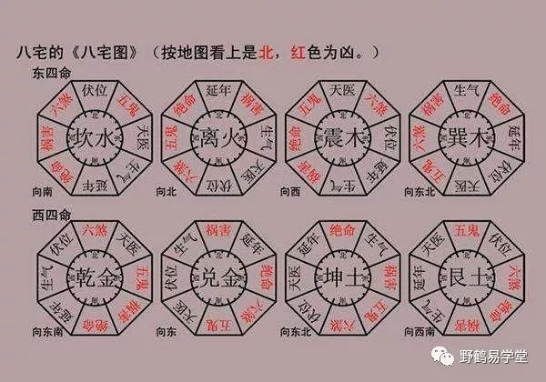 风水堂:老派的几家风水，值得一看!