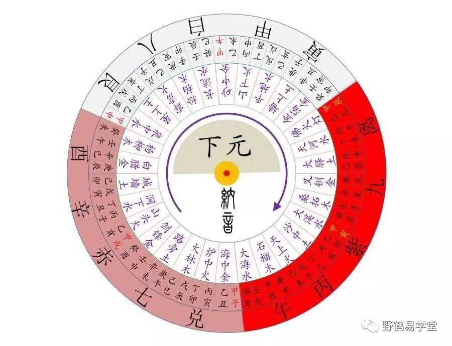 风水堂:老派的几家风水，值得一看!