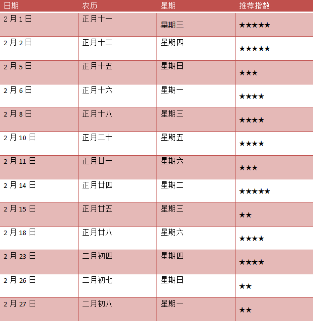 2023年领证黄道吉日速查，结婚吉日有哪些？