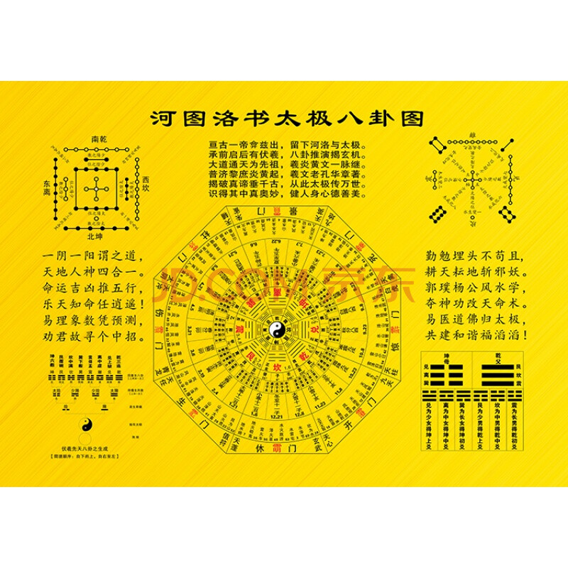 英语阅读：唯：（有需要的找我就可以抱走此课哦~）