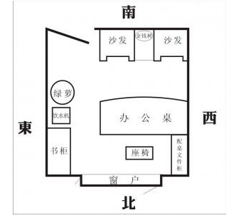 慈世堂：工厂厂房风水布局图解对应的知识和见解