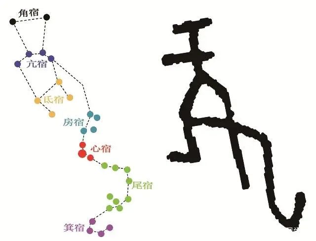 姓名取自《易经》的名人们，你知道吗？