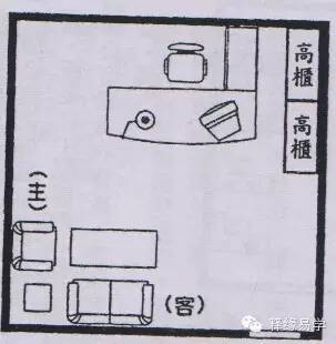 王释缘：办公室的风水与家宅并不相同