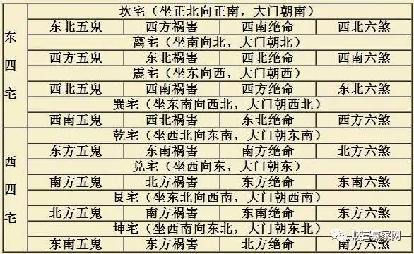 2019年农历冬月二十四是吉日吗？