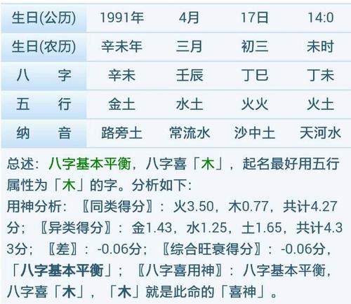 奇缘阁:92年11月29日是什么命?