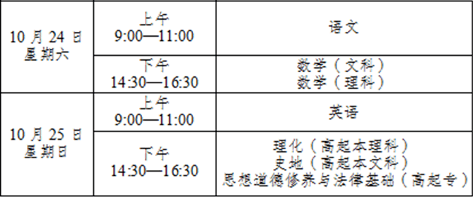 风水堂：易学的文化价值非常丰富