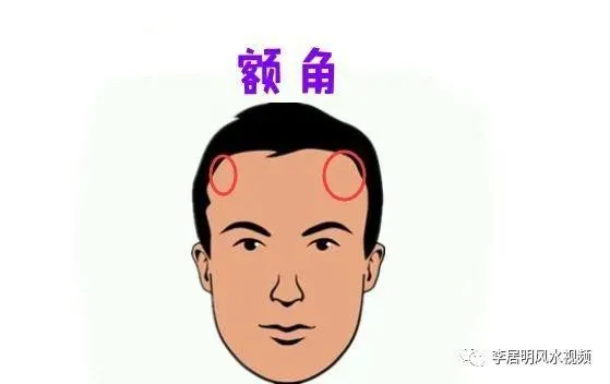 （李向东）额头富贵面相，看你有没有？