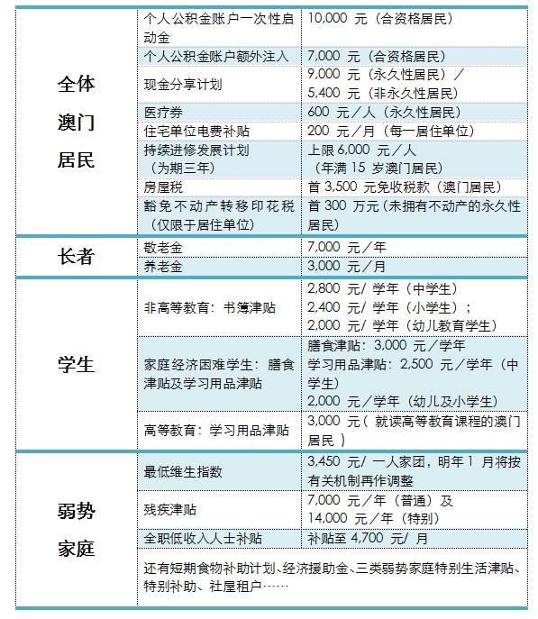 2017年犯太岁生肖是鸡，狗鼠兔的人