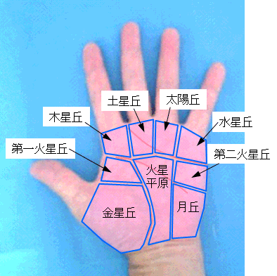 装神弄鬼抽签算卦的人，你知道吗？