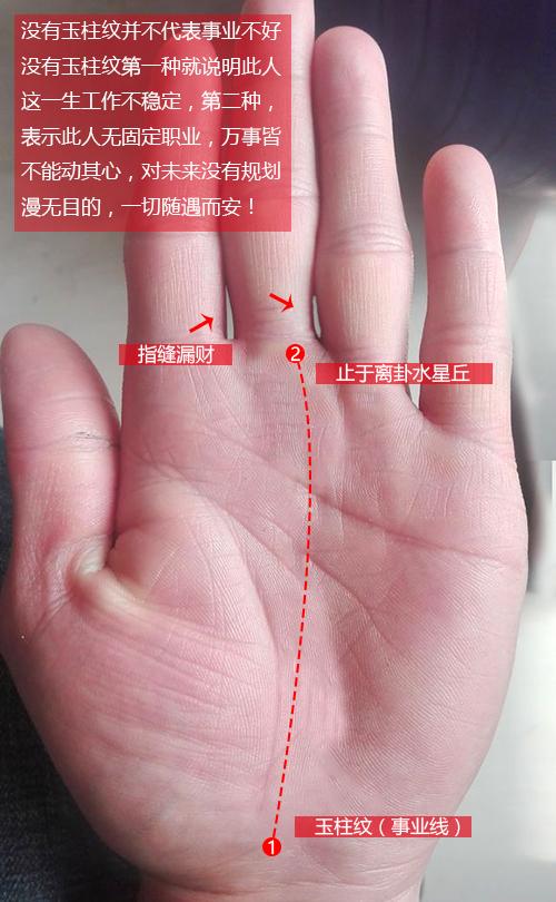 手掌事业线是哪一条线，偏斜手相如何？