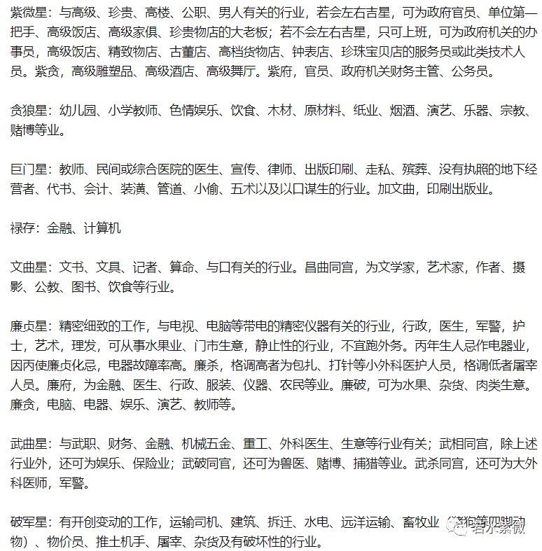 中州三合派断职业如何断行业？斗数的要点