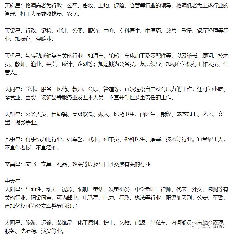 中州三合派断职业如何断行业？斗数的要点