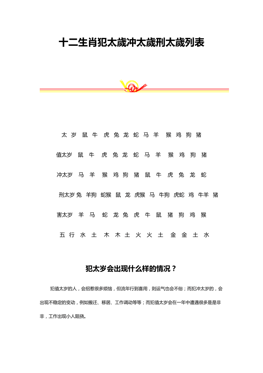 六爻测应聘是否成功妻财变官鬼 巨蟹和双鱼为什么不合适？双鱼VS.巨蟹配对评分