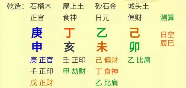 为什么中天易学的八字命理敢叫板断事，还简单好学