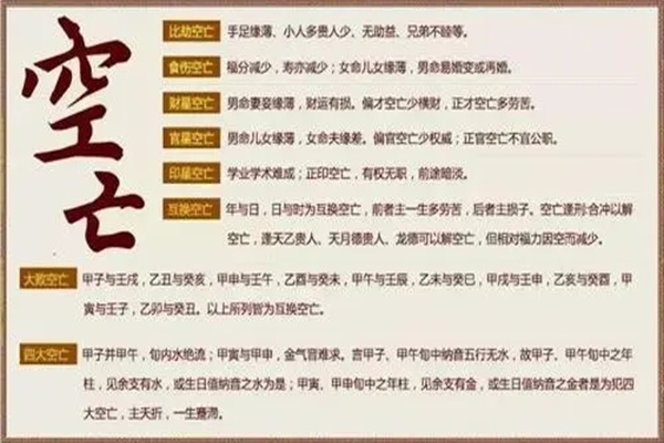 小六壬速断大全对照表,高人帮解六壬排盘